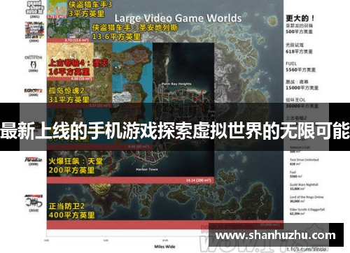最新上线的手机游戏探索虚拟世界的无限可能
